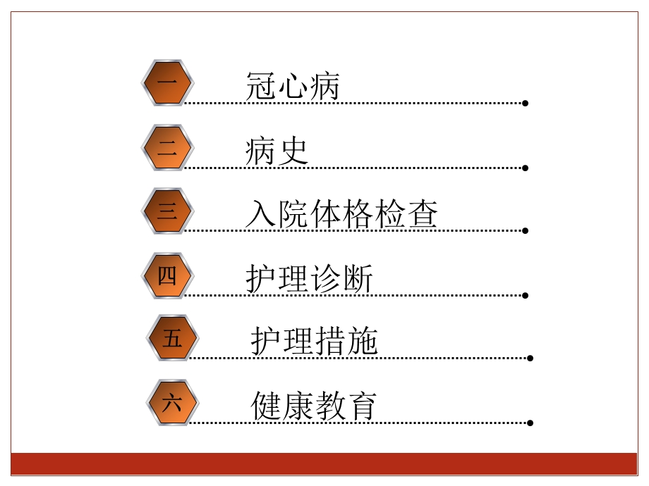 冠心病护理查房.ppt.ppt_第2页