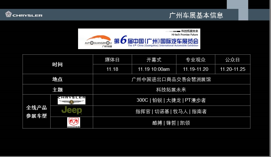 【广告策划-PPT】克莱斯勒汽车广州车展公关策划方案(1).ppt_第2页