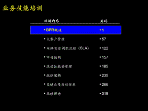 业务技能培训(1).ppt