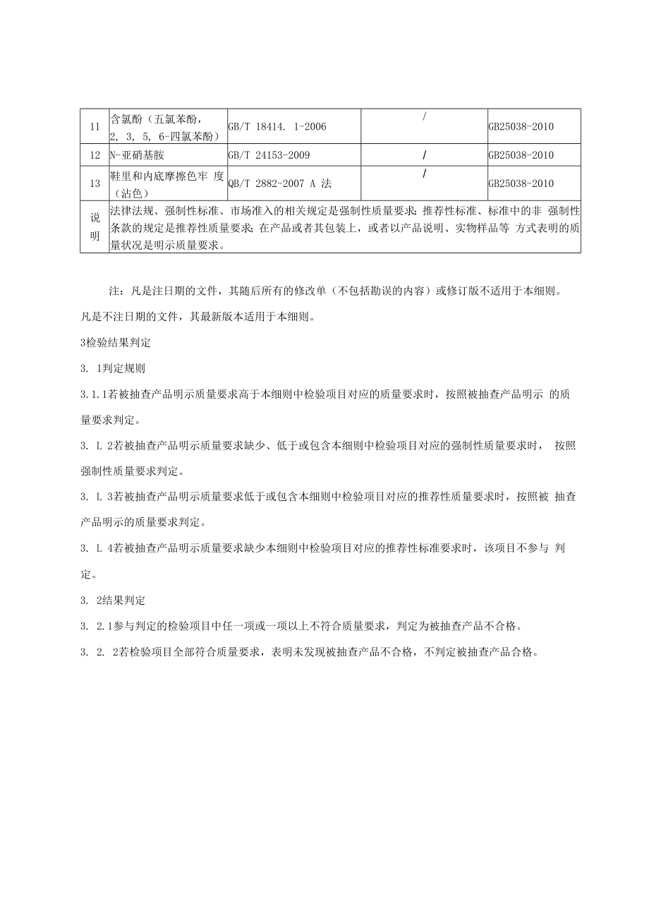 SHSSXZ0231-2022运动鞋上海市产品质量监督抽查实施细则.docx_第3页