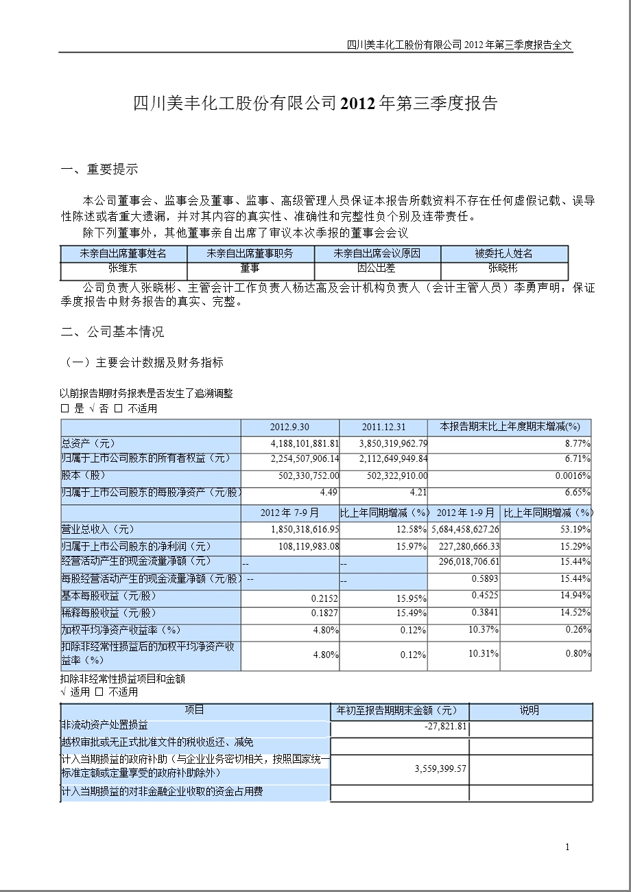 四川美丰：2012年第三季度报告全文.ppt_第1页