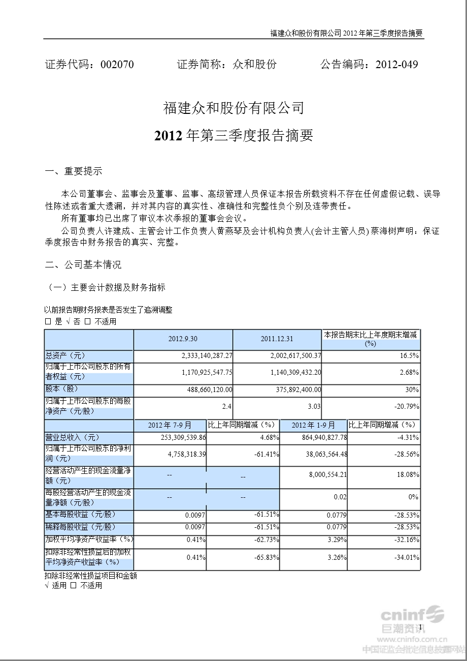 众和股份：2012年第三季度报告正文.ppt_第1页