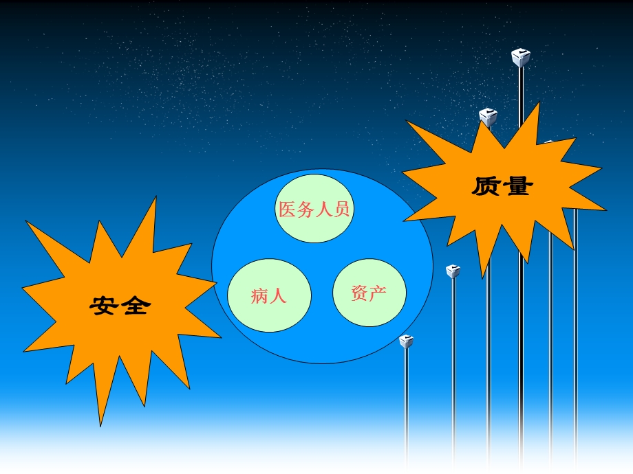 【最新精选】〈手术安全核查〉解读.ppt_第2页