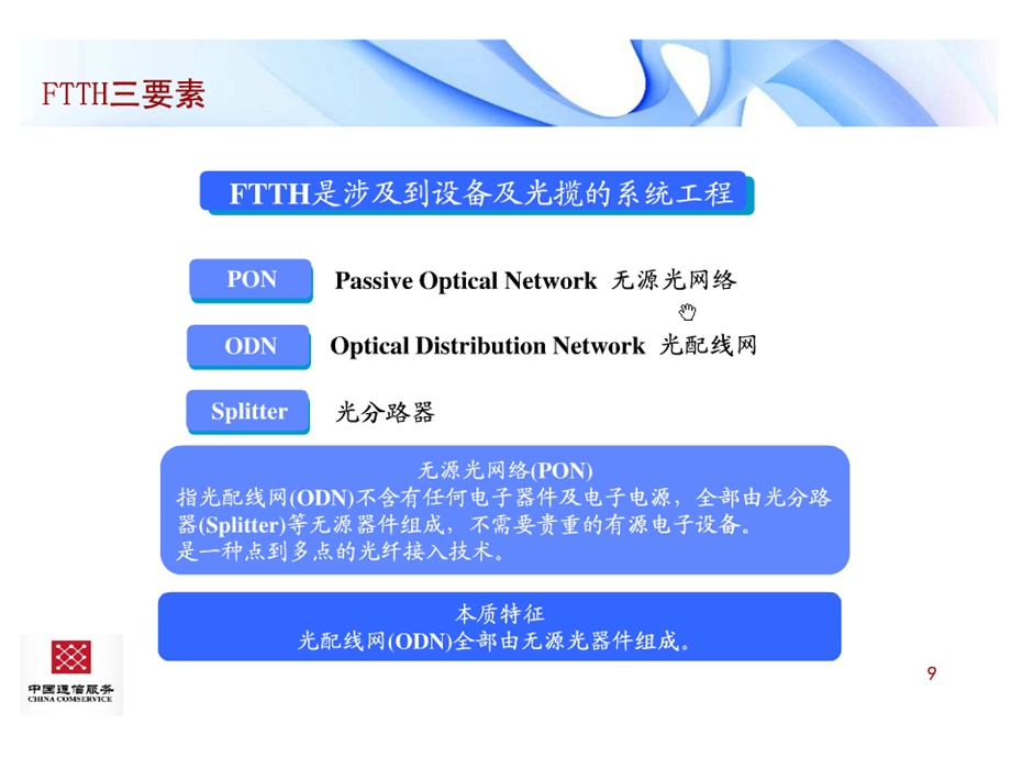 FTTH组网逻辑图.ppt_第1页