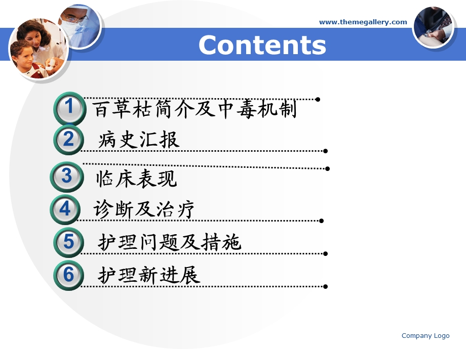 百草枯中毒教学查房 ppt.ppt_第2页