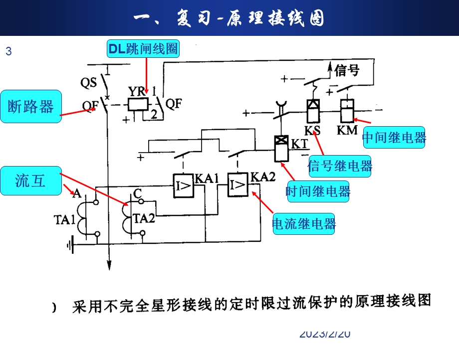 27-二次安装接线图.ppt_第3页