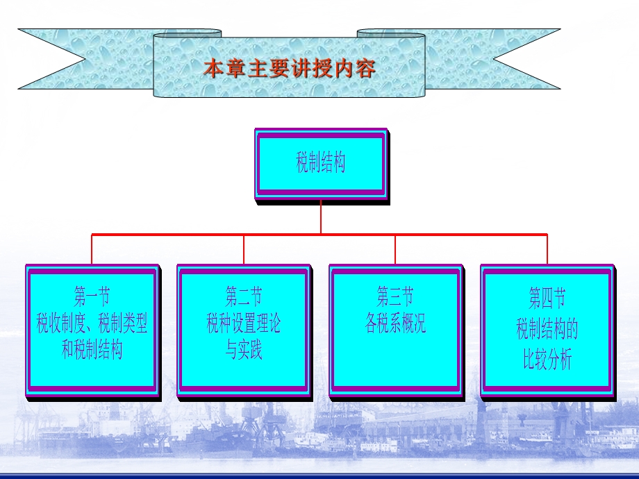 税收概论税制结构理论(1).ppt_第2页