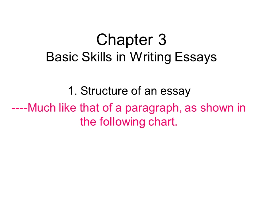 专业英语写作Chapter 3 basic skills in essay writing.ppt_第1页