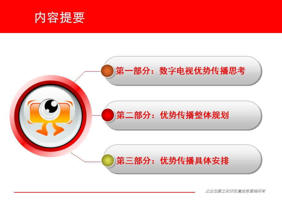 2010年福州市数字电视优势整合传播策略.ppt_第3页