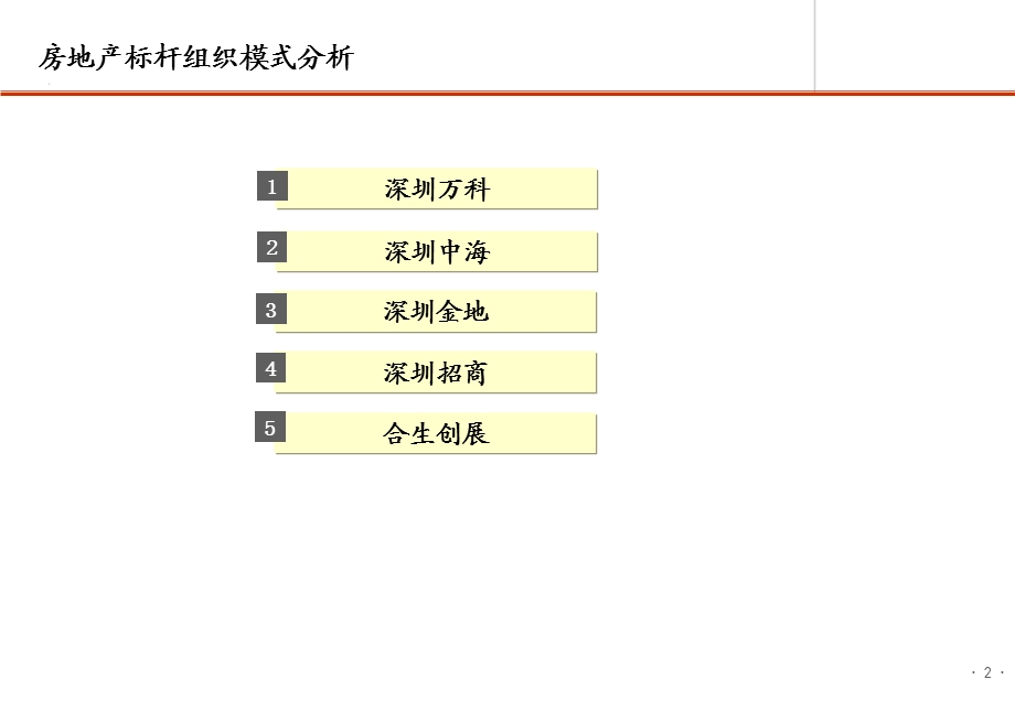 赛普咨询-标标企业研究：区域公司对项目公司权责划分.ppt_第2页