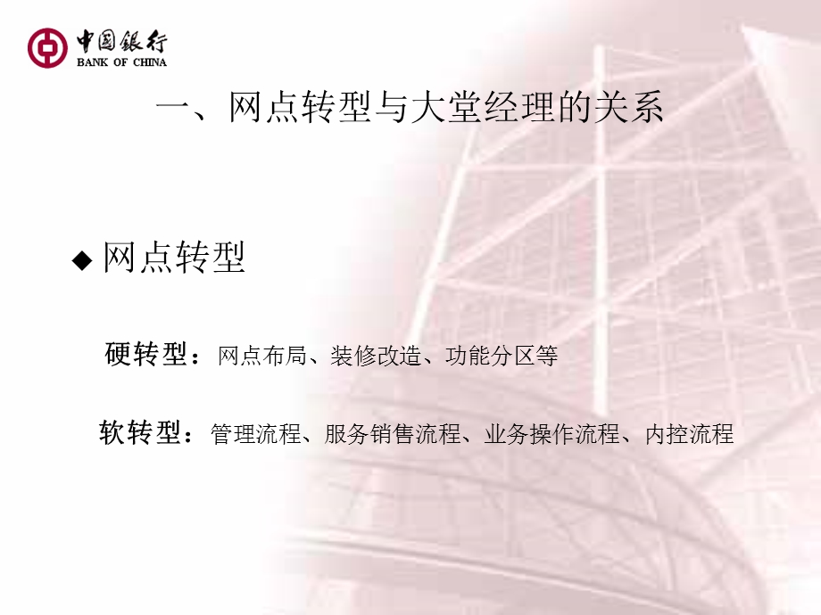 提升大堂经理素质全力助推我行网点竟争能力的提升(1).ppt_第2页