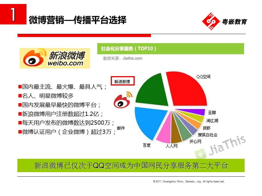 粤嵌教育品牌推广策划方案建议.ppt_第3页