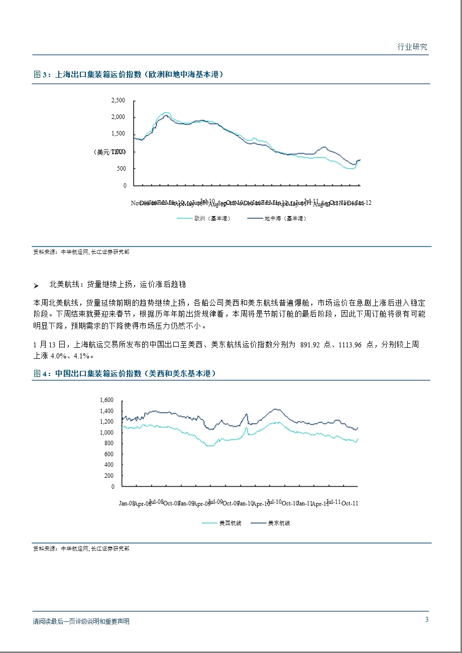 海运行业：集运节前量价再升_干散运价跌至冰点-2012-01-16.ppt_第3页