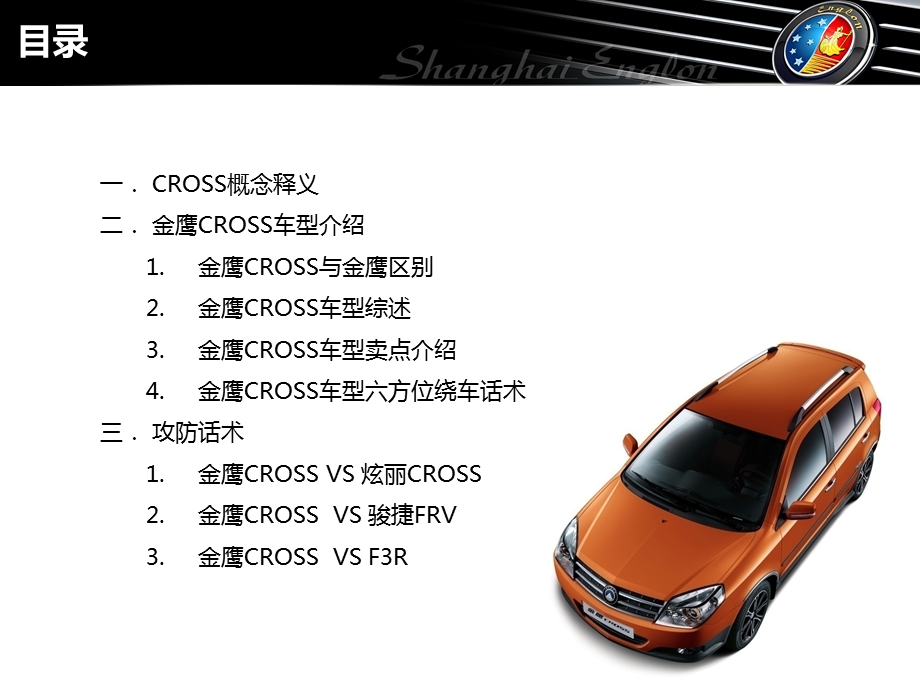 金鹰CROSS攻防销售话术.ppt_第2页