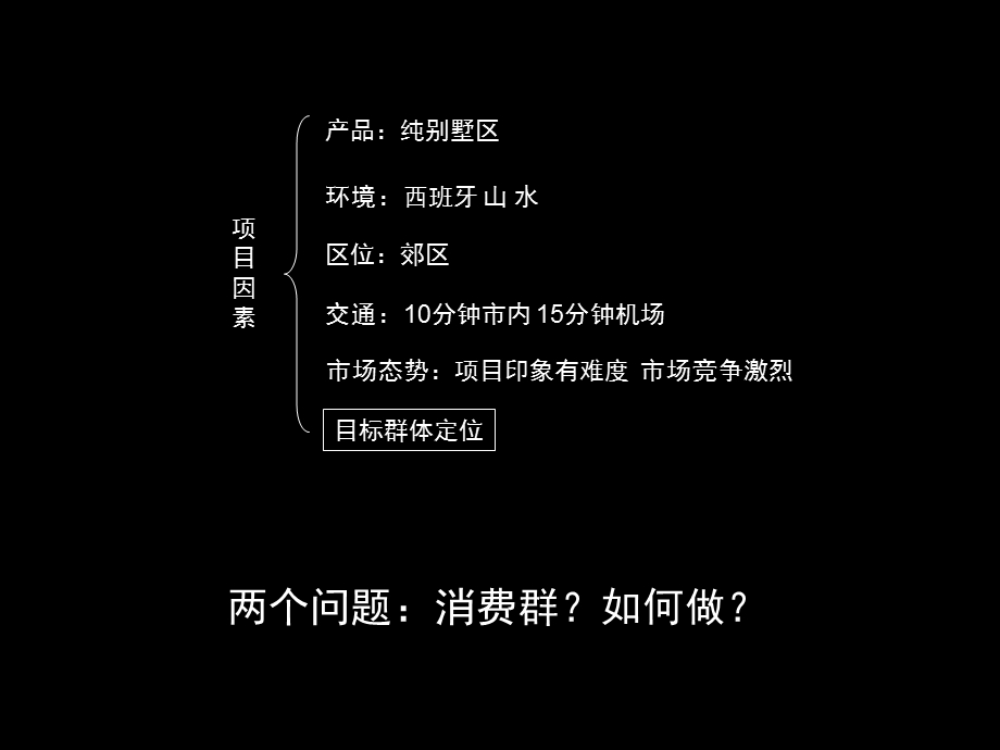 2010南昌布兰卡小镇理性分析及推广探索201p(2).ppt_第3页