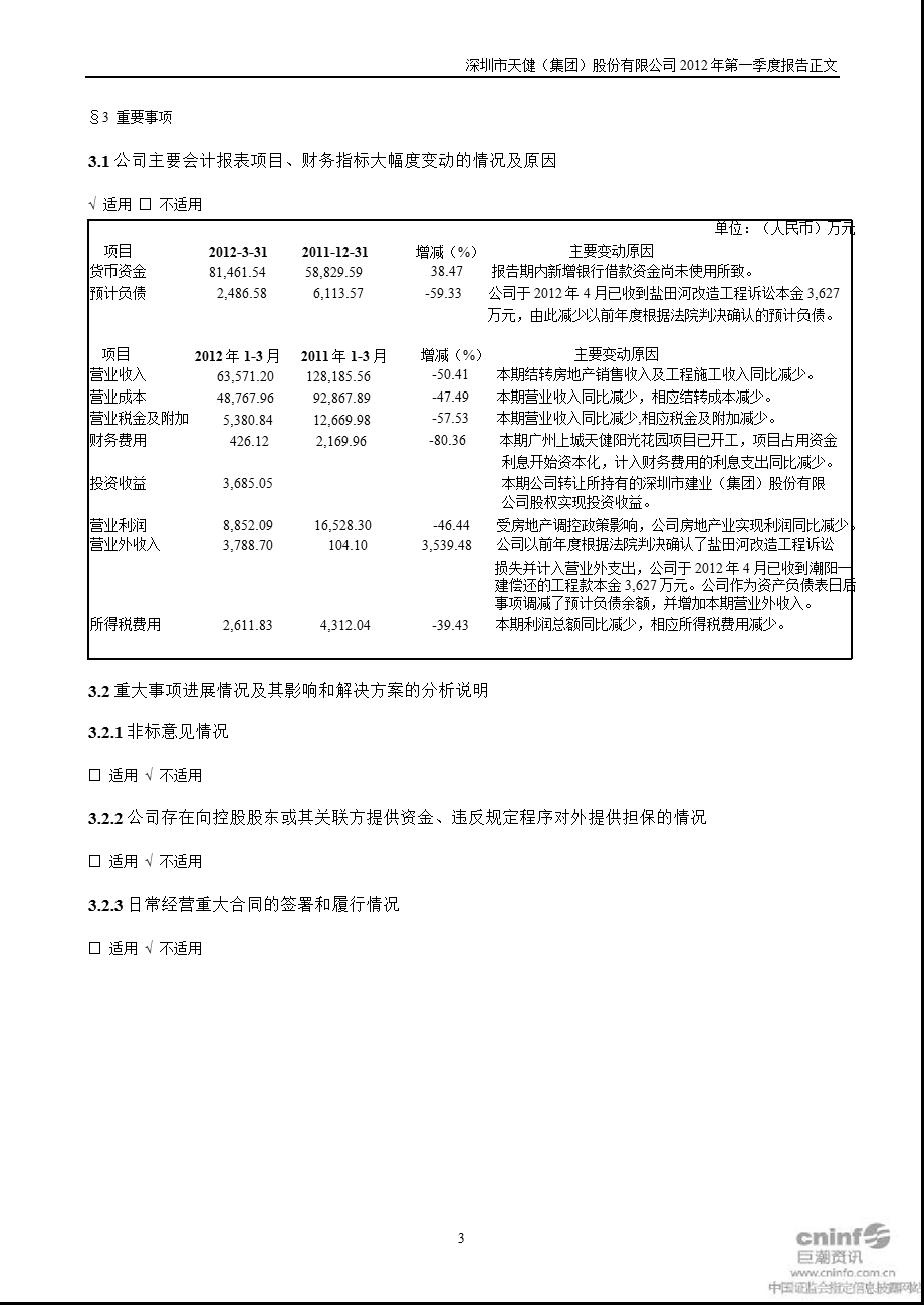 深 天 健：2012年第一季度报告正文.ppt_第3页