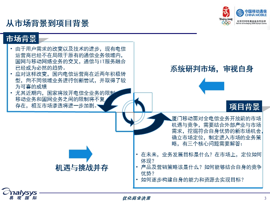 厦门移动全电信业务发展战略咨询项目建议书(1).ppt_第3页