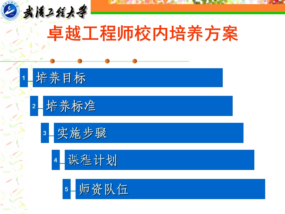 化学工程与工艺专业卓越工程师专业介绍与实施思路(2).ppt_第2页