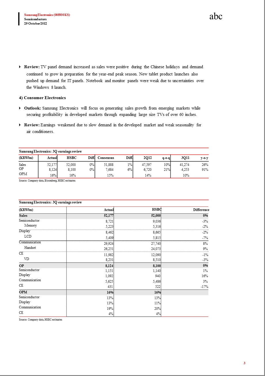 SAMSUNG_ELECTRONICS(005930.KS)OW：TIME_FOR_COMPONENTS_TO_TURN_AROUND-2012-10-30.ppt_第3页