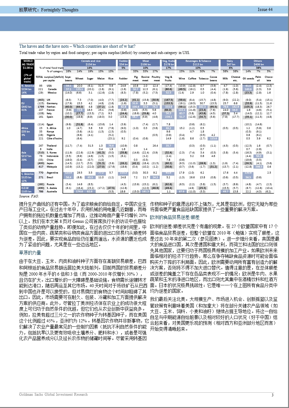 热点睿评：食品：问题多多、速解难求-2012-11-20.ppt_第3页