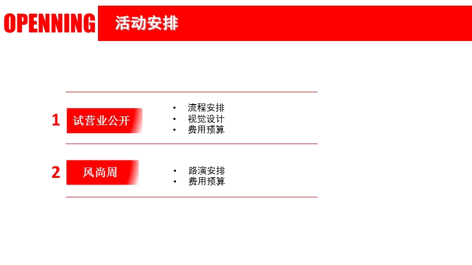 2012苏州南门商圈新象城创意商街区试营业策划方案.ppt_第2页