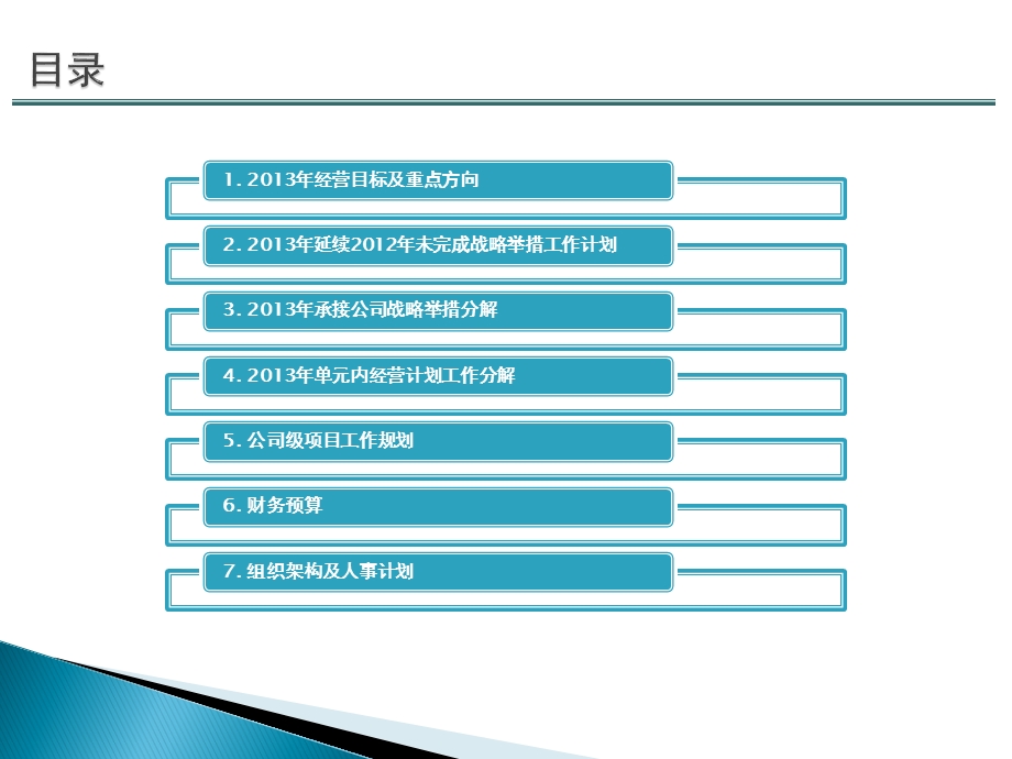 华艺服饰2013年度经营计划.ppt_第3页