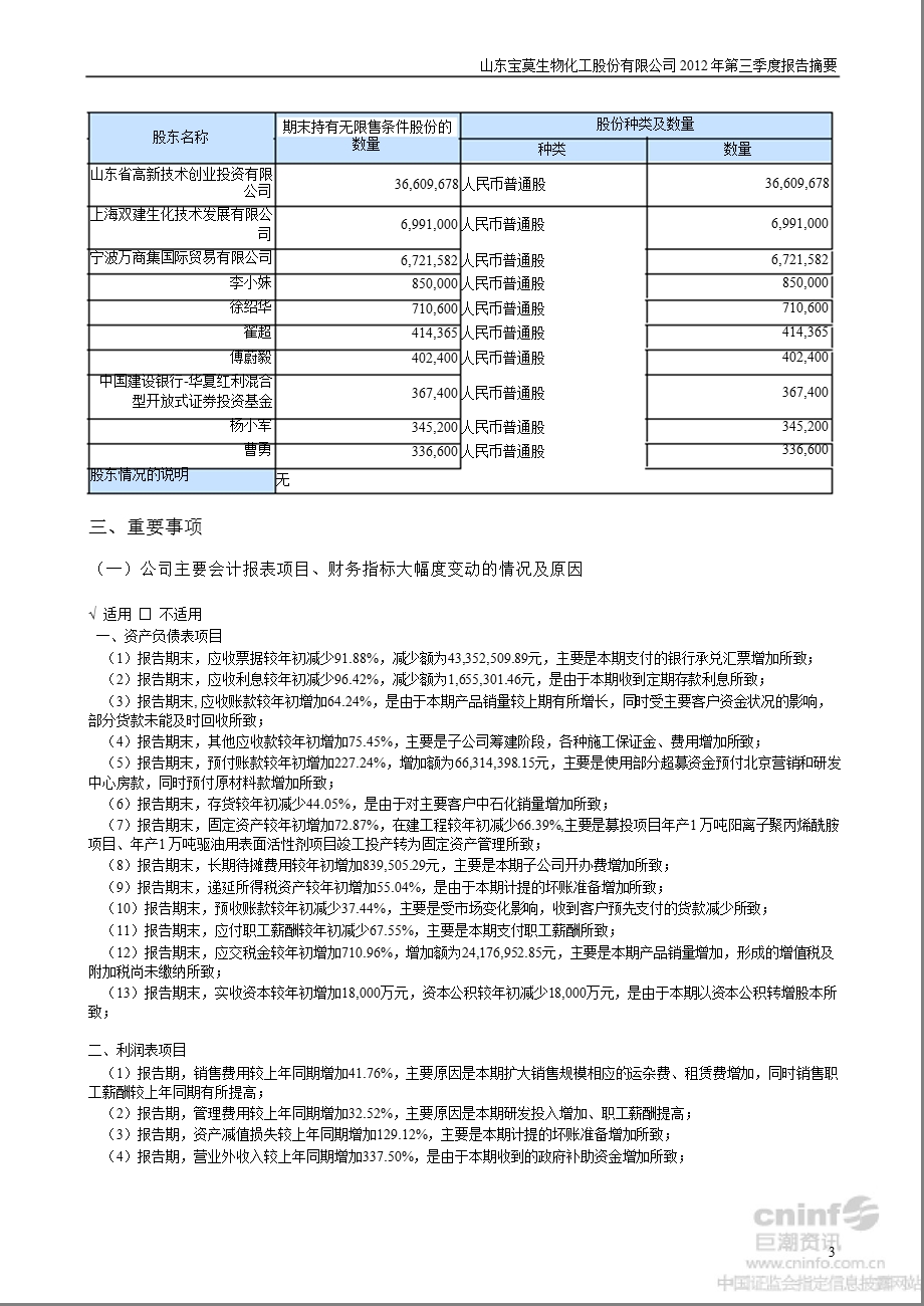 宝莫股份：2012年第三季度报告正文.ppt_第3页