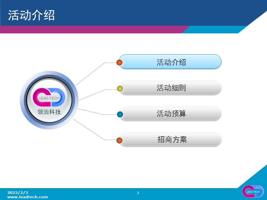 中国最棒工作市场推广计划 [0420](1).ppt_第3页