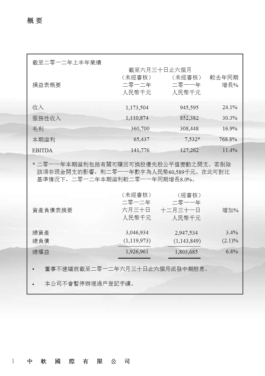 00354中国软件国际 2012年中期报告.ppt_第2页