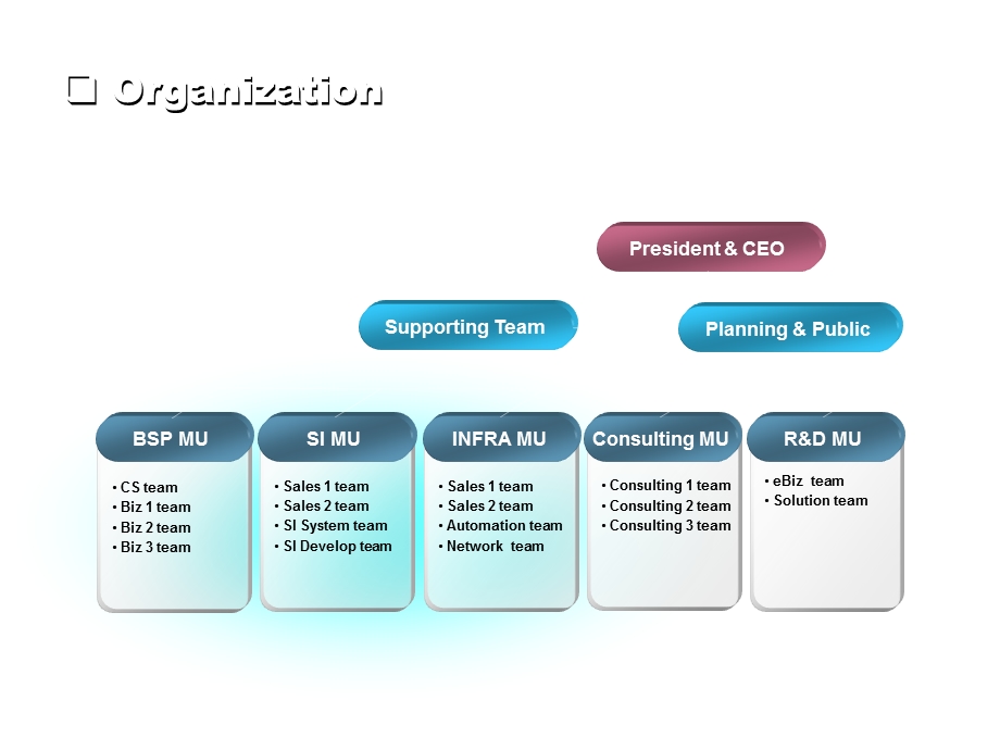 PPT模板精品 (2)(1).ppt_第2页