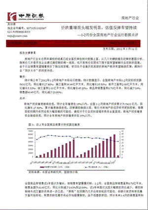 1-2月份全国房地产行业运行.ppt