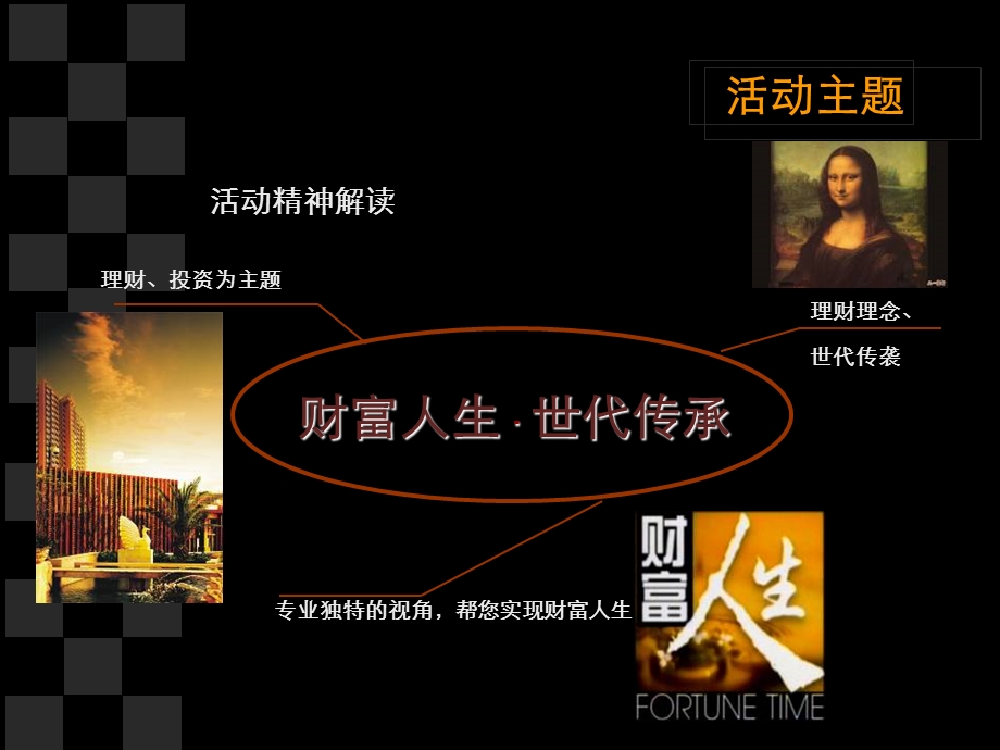 2011某银行高端主题沙龙方案(3).ppt_第3页