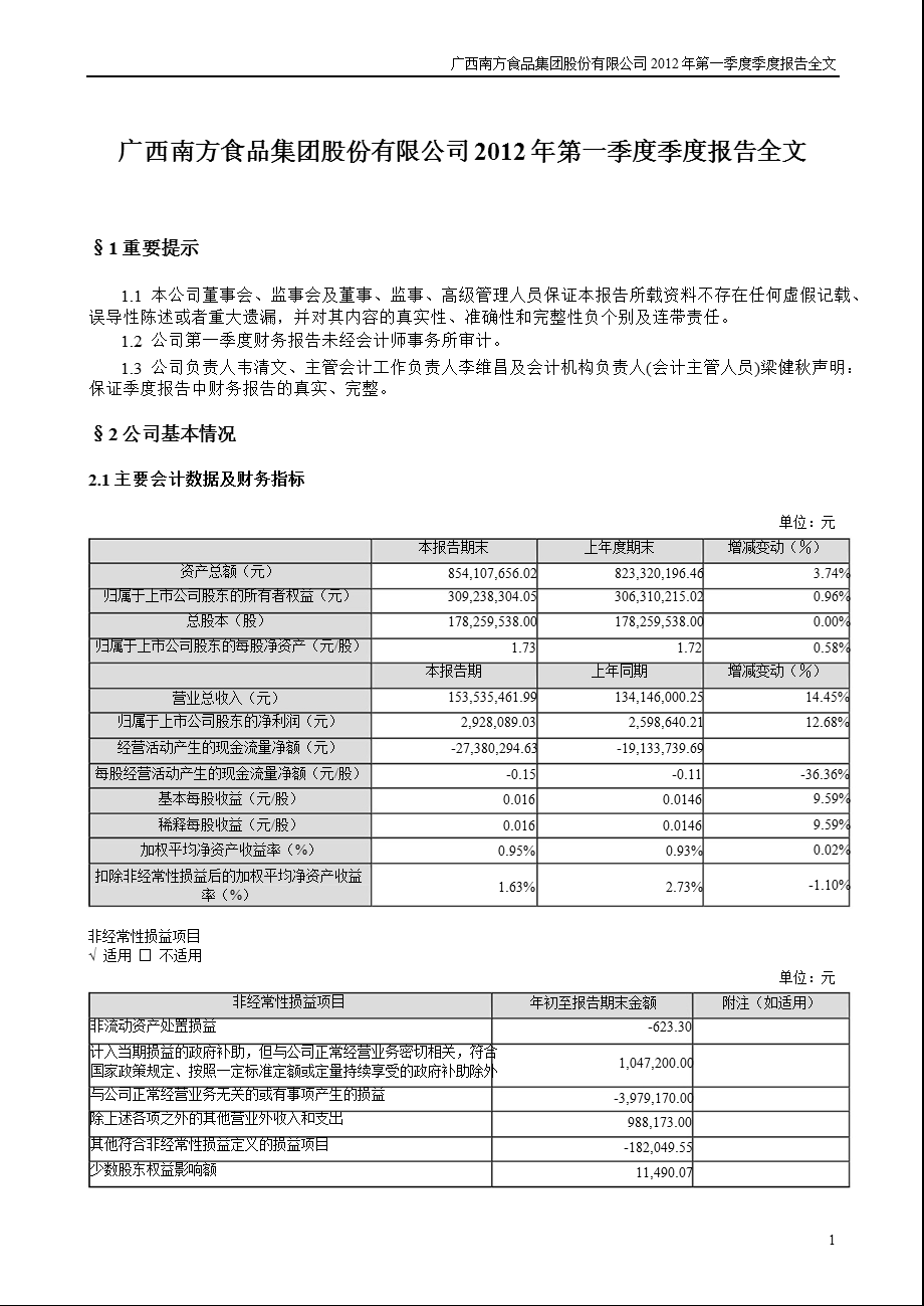 南方食品：2012年第一季度报告全文.ppt_第1页