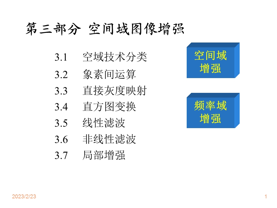 教学课件学习课件PPT空间域图像增强培训材料.ppt_第1页