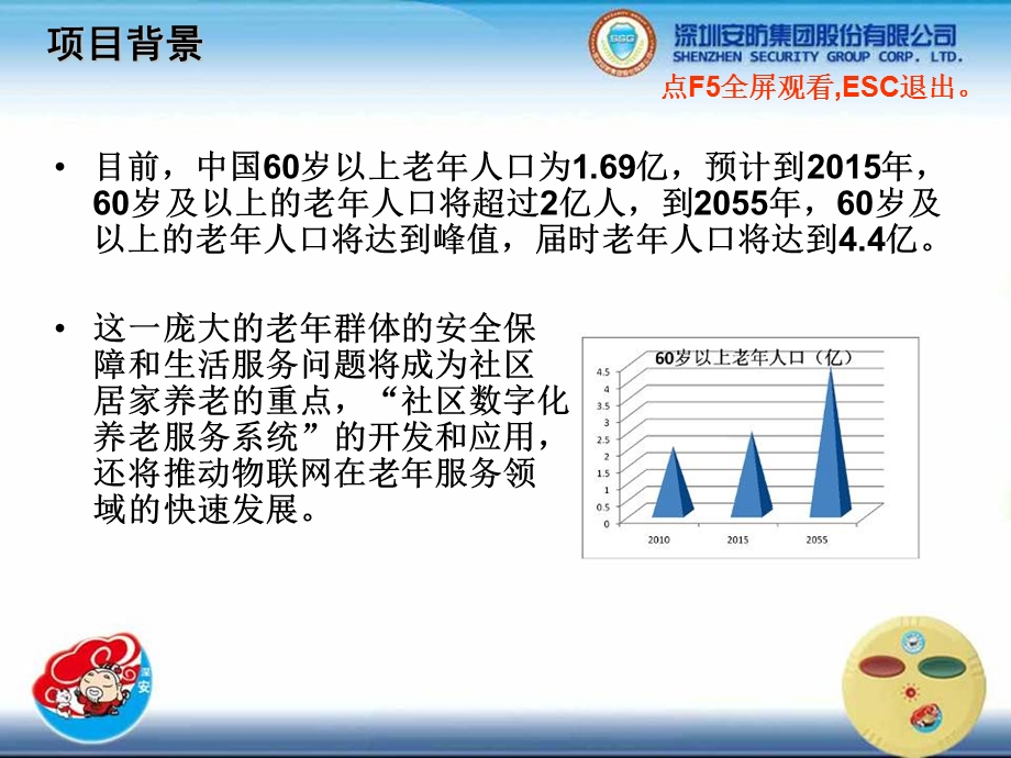 呼叫系统介绍与应用场合(1).ppt_第2页