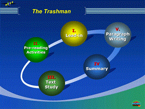 新视野大学英语读写教程（第二版）第一册Unit 6 Section AThe Trashman.ppt