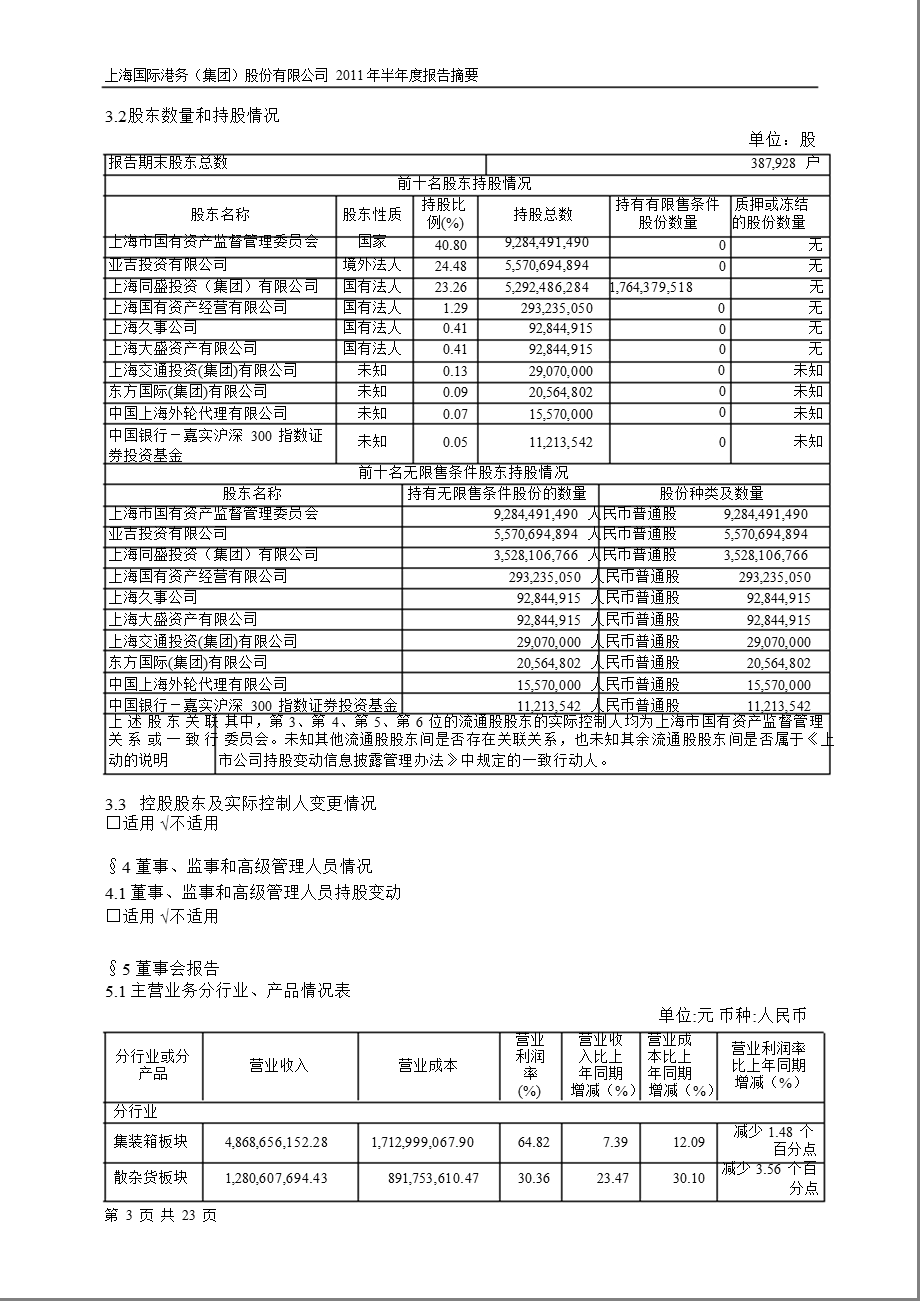 600018_2011上港集团半年报摘要.ppt_第3页