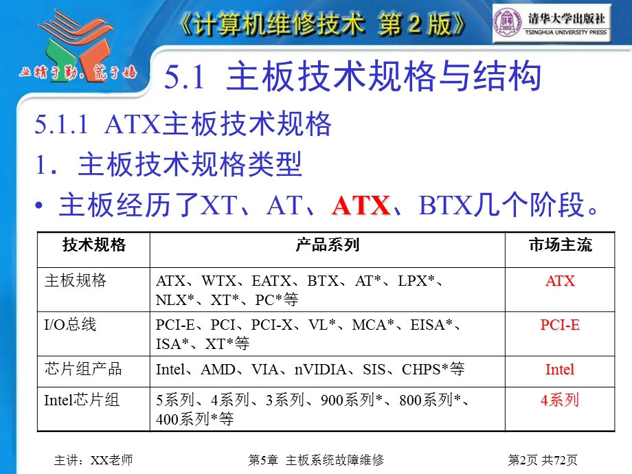 《计算机维修技术 第2版》PPT电子教案-第05章_主板系统故障维修.ppt_第2页