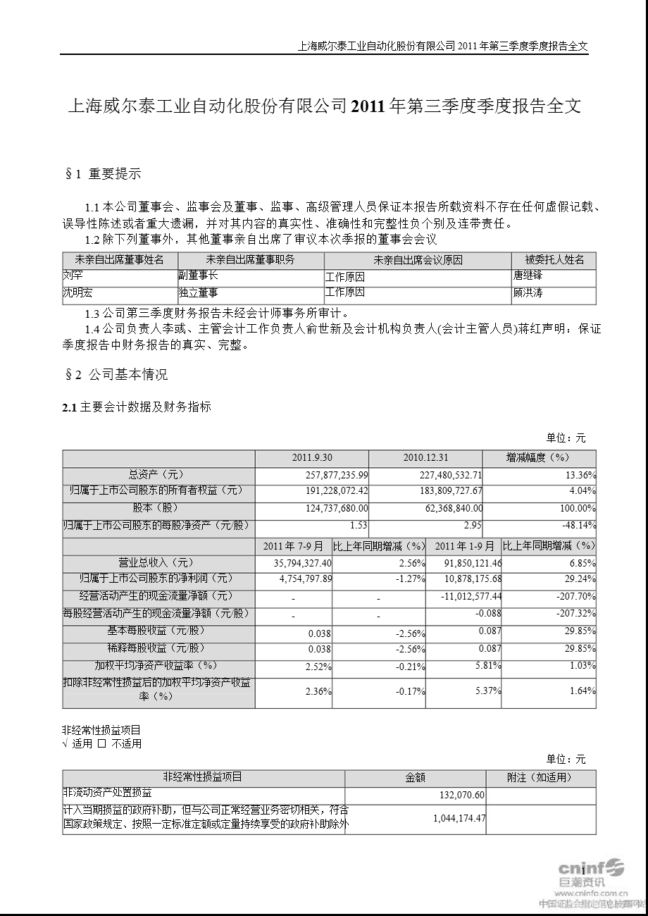 威 尔 泰：2011年第三季度报告全文.ppt_第1页