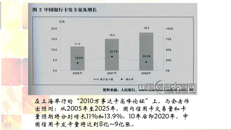 银行卡及其在我国的发展现状(1).ppt_第3页