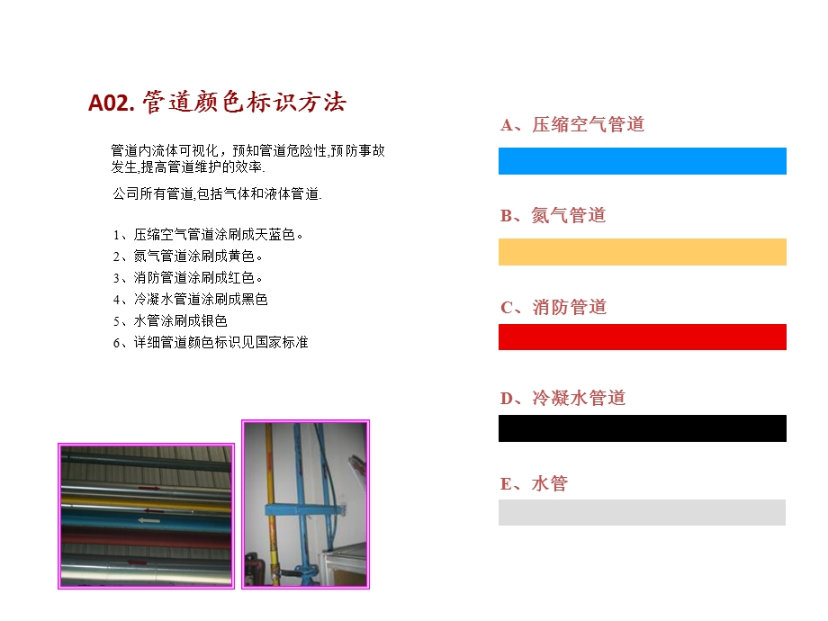 5S培训PPT 5S目视化执行标准(2).ppt_第3页