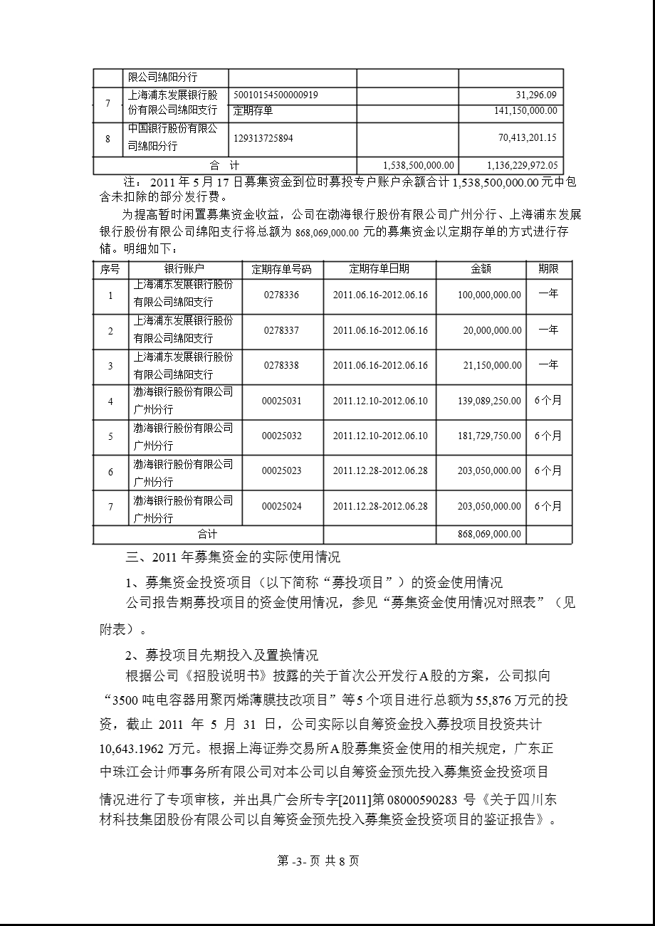 601208_ 东材科技关于2011年度募集资金存放与实际使用情况的专项报告.ppt_第3页