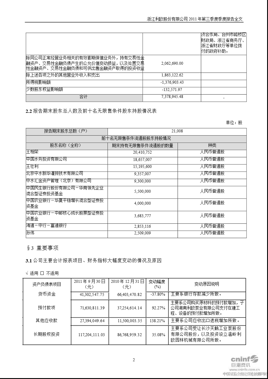 利欧股份：2011年第三季度报告全文.ppt_第2页