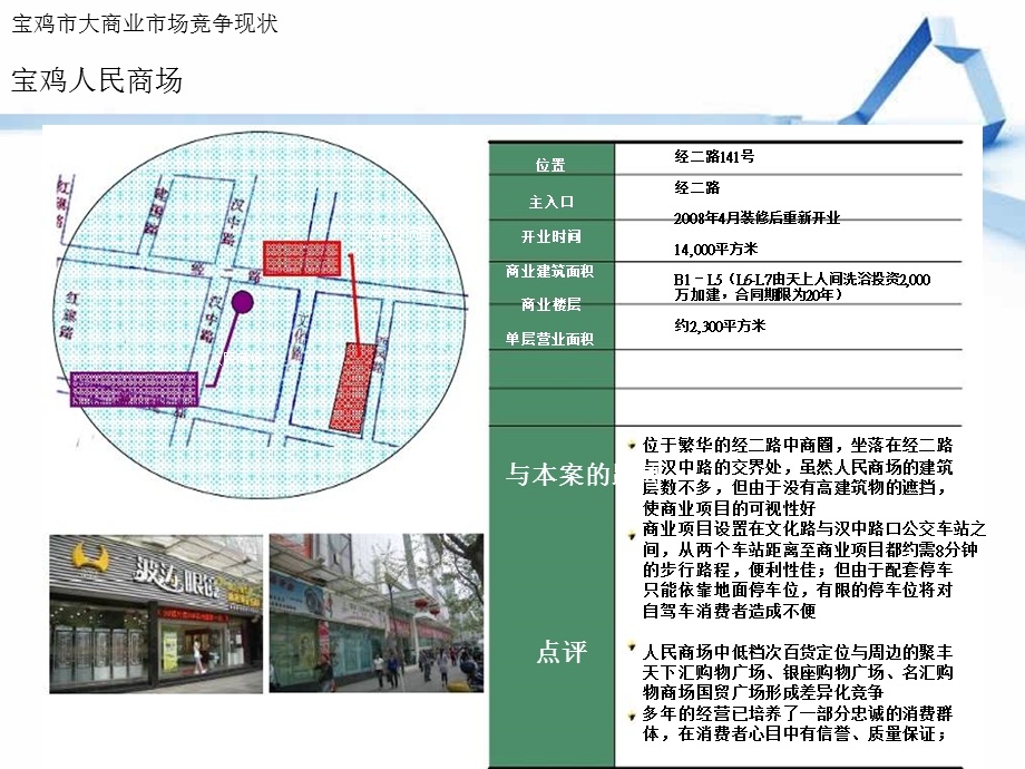 2013年宝鸡市商业市场分析报告.ppt_第3页