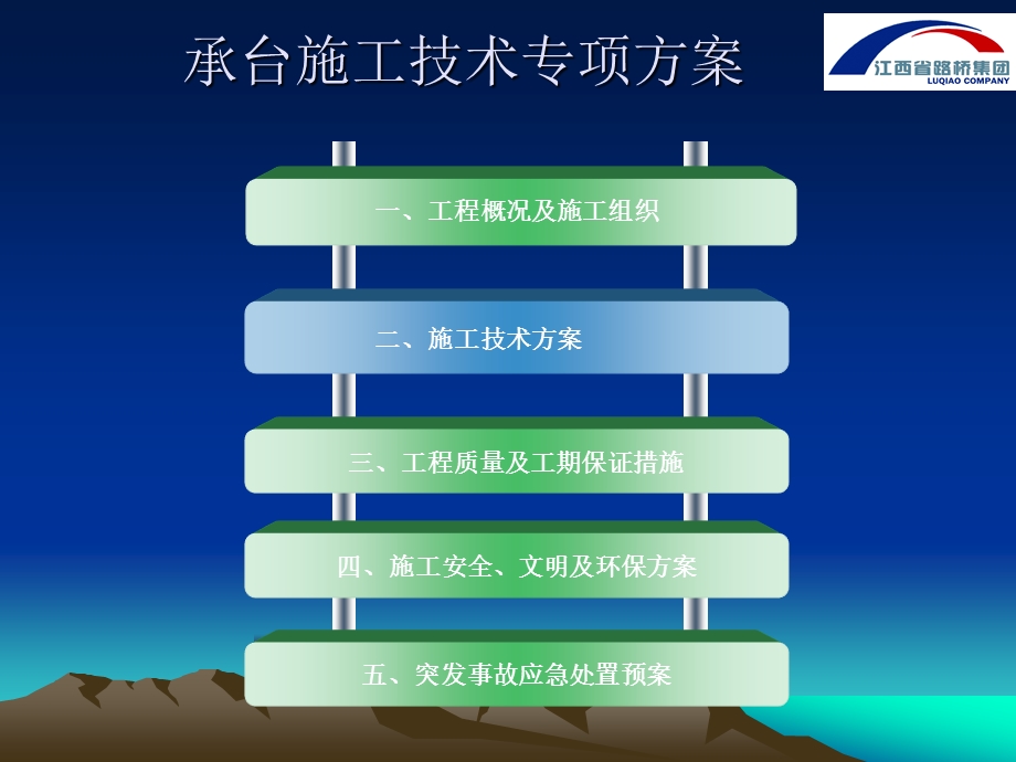 铁路承台专项方案.ppt_第2页