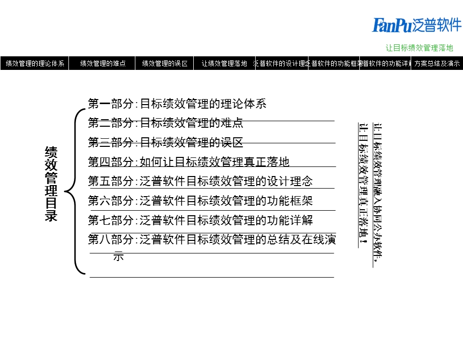 软件公司目标绩效管理解决方案.ppt_第2页