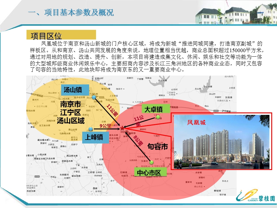 2012南京南京句容碧桂园凤凰城项目商业市场调研分析(2012.3)43p(1).ppt_第3页