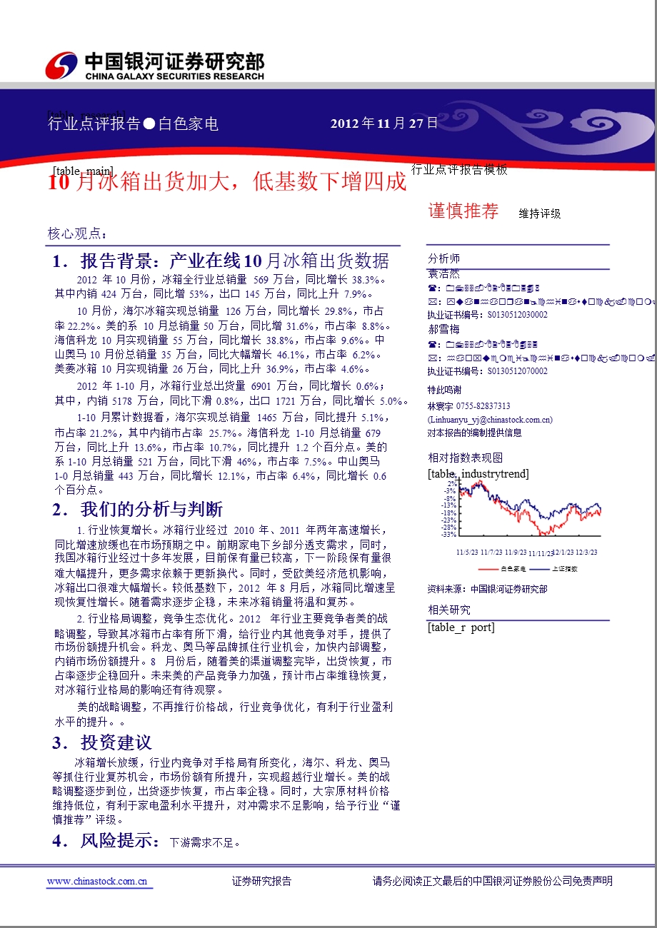 10月冰箱数据点评：10月冰箱出货加大_低基数下增四成-2012-12-03.ppt_第1页