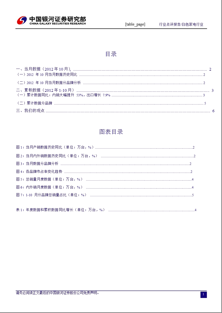 10月冰箱数据点评：10月冰箱出货加大_低基数下增四成-2012-12-03.ppt_第2页