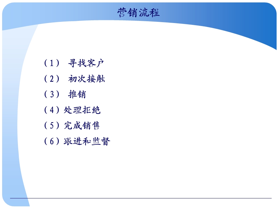 个人贷款业务营销技巧.ppt_第2页